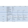 Linetech 12-24-48v 1000W Tam sinüs invertör