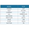 Solar 2hp 1500w Motopomp(Doğrudan panelle çalışan Pompalar)