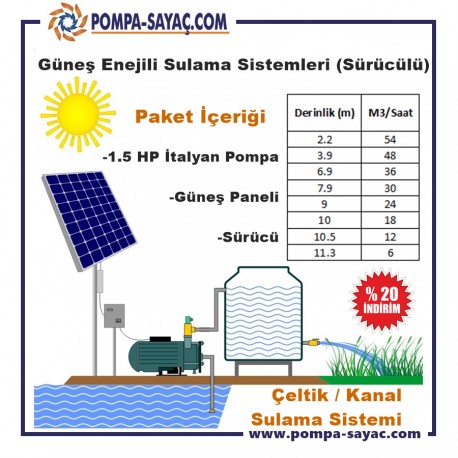 Çeltik / Kanal Güneş Enerjili Sürücülü Sulama Sistemi