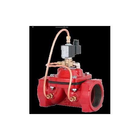 SV 179‐180 Serisi Solenoid Valf (Genel Maksat) SV 179‐180 Serisi Solenoid Valf (Genel Maksat)